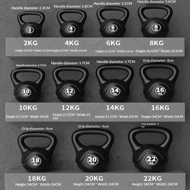 Home Gym Online - 2026 Kettlebell Fitness 8kg yang Dapat