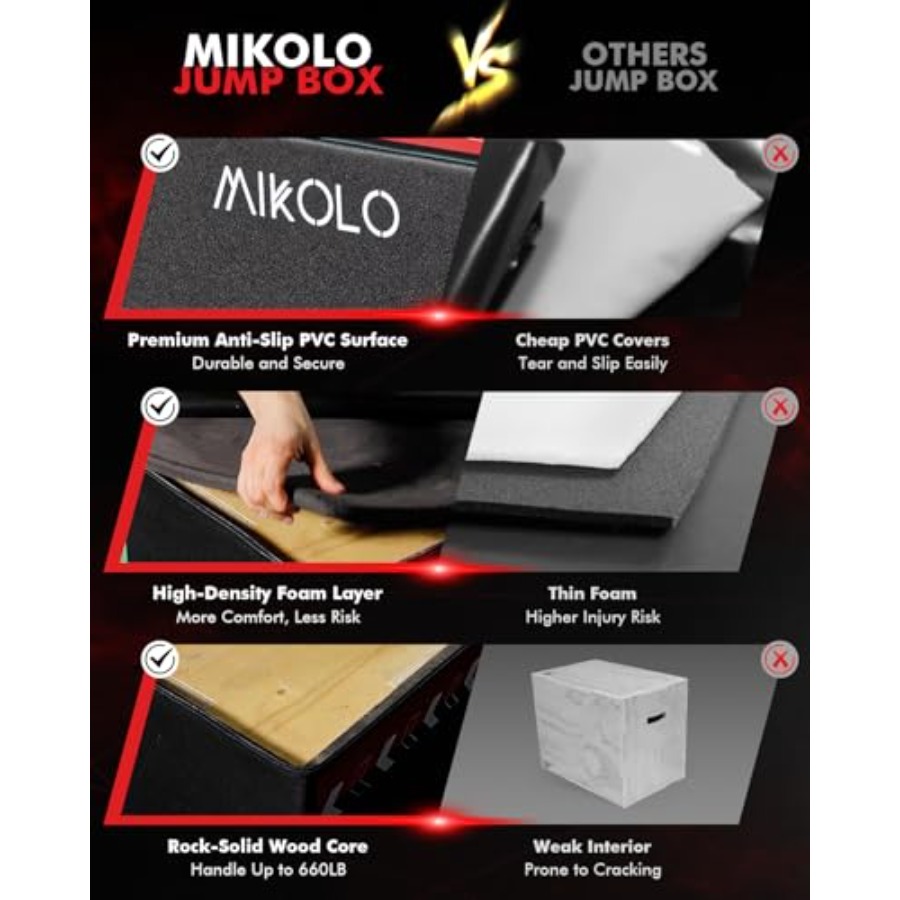 Latihan gym di rumah: kotak pl - Home Gym Jump Box ulasan dan harga