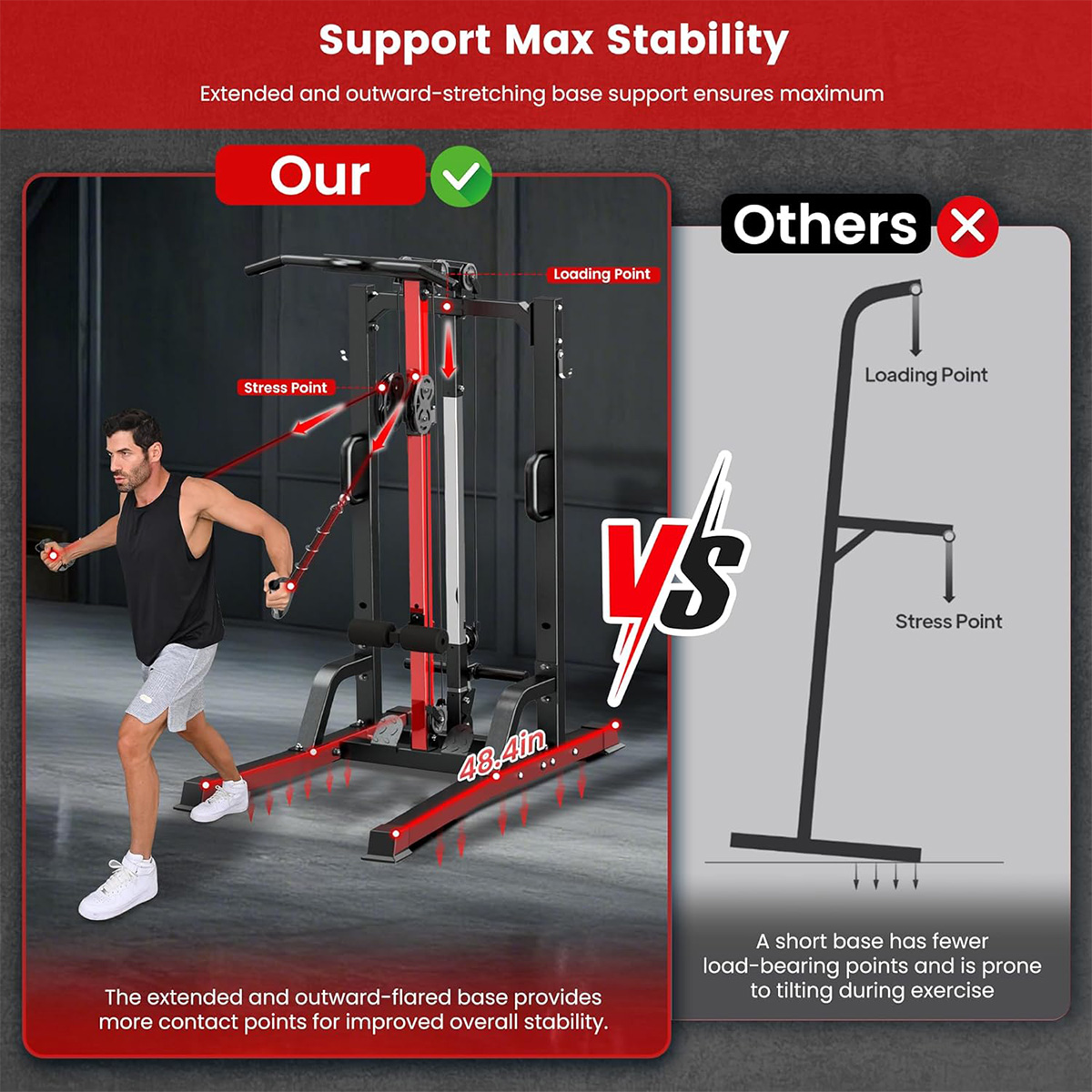 Mesin Gym Rumah Pooboo - Siste - All In One Gym Home Equipment ulasan dan harga