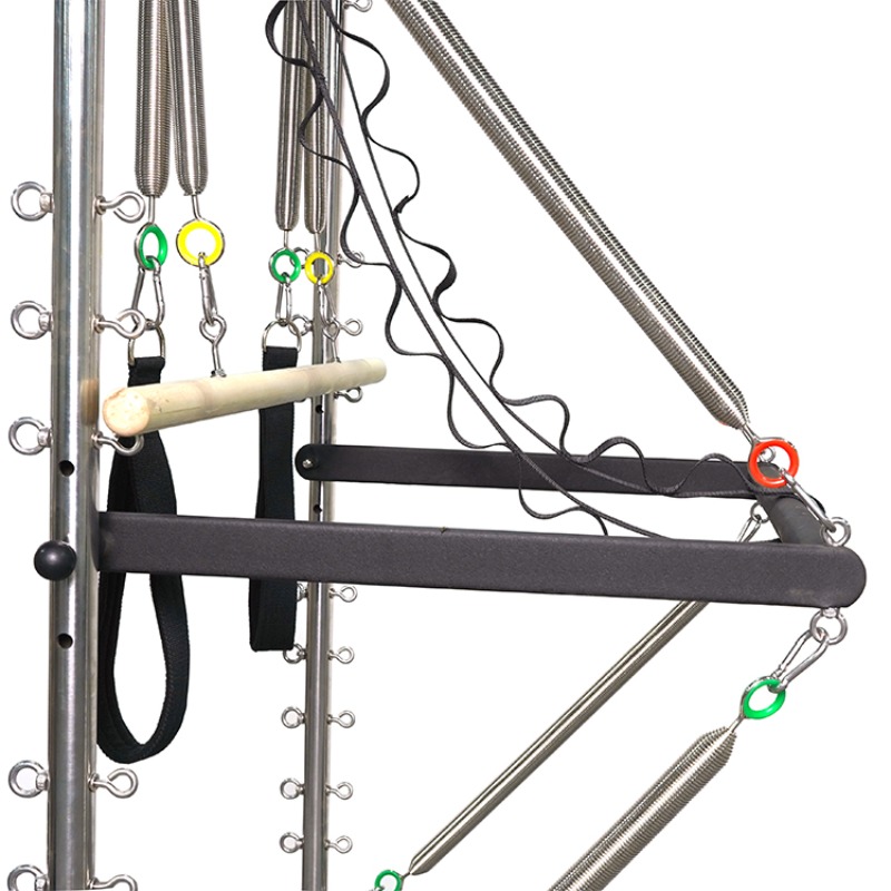 YTYIN Wavar Reformer Multifung - Home Gym Jump Box ulasan dan harga