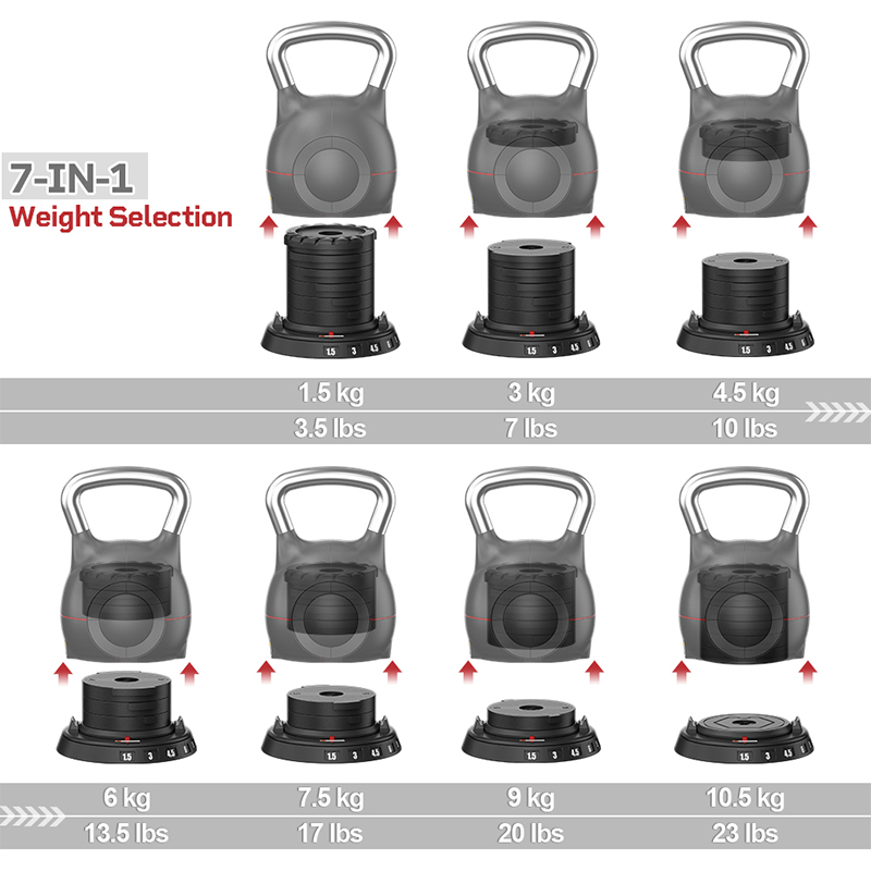 10.5Kg 23Lbs untuk Penggunaan  - All In One Gym Home Equipment ulasan dan harga