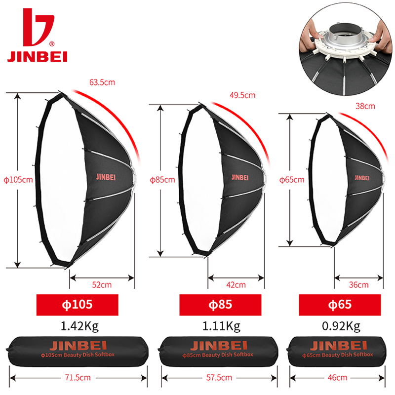 JINBEI 105 Softbox Portable Bo - Plyo Box Set ulasan dan harga